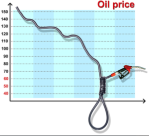 Oil Price Drop