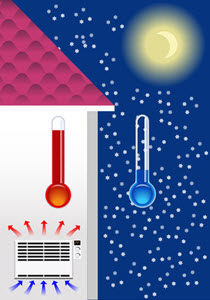 finding parts to Monitor heaters