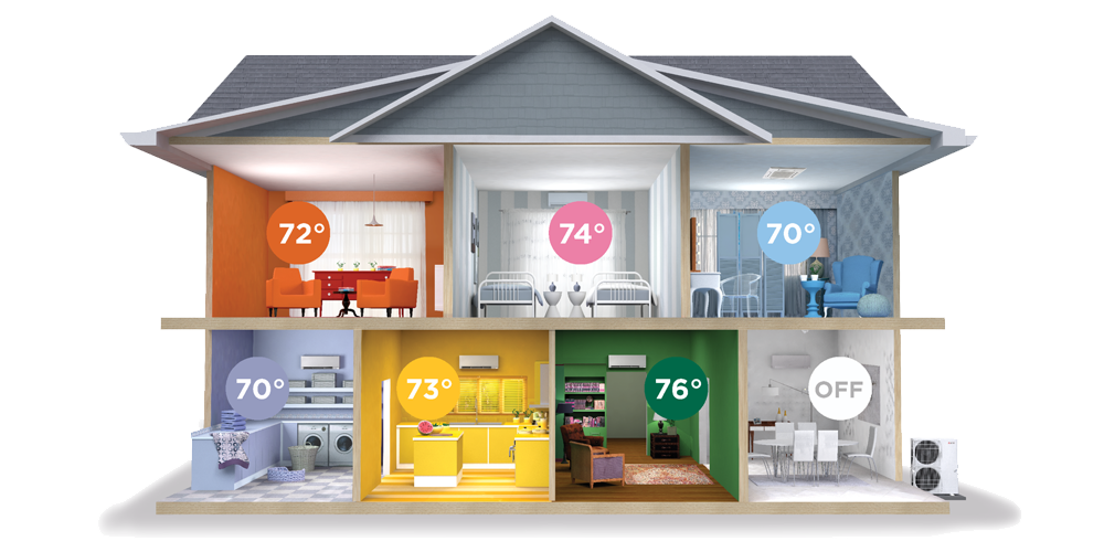 Ductless_Rooms_Zoning-1