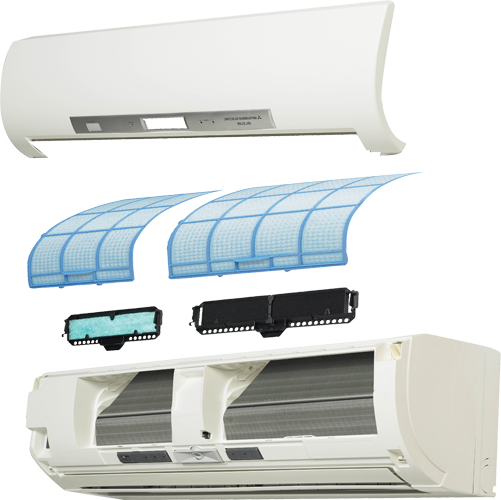Ductless filters