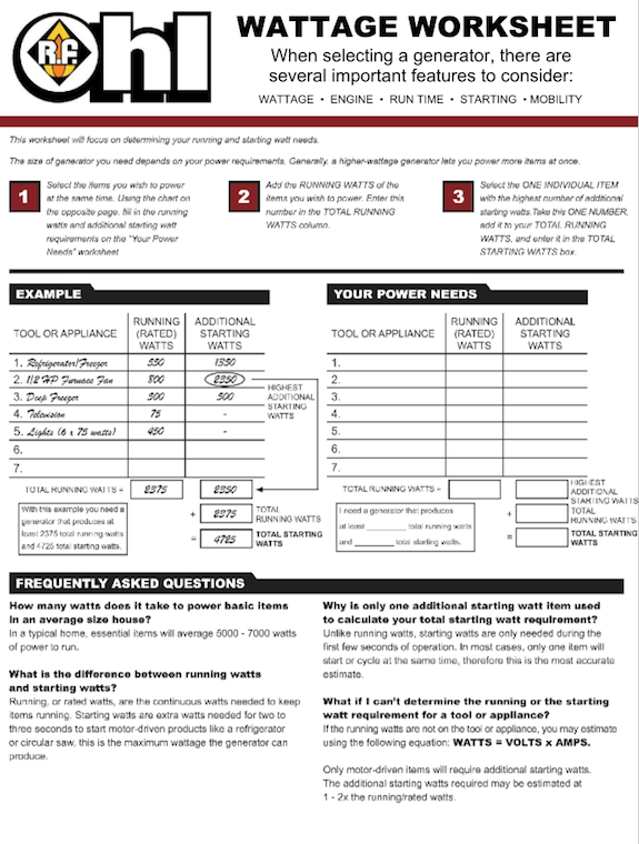 wattage worksheet