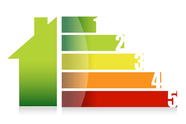 energy efficiency graph depicting efficient hvac systems