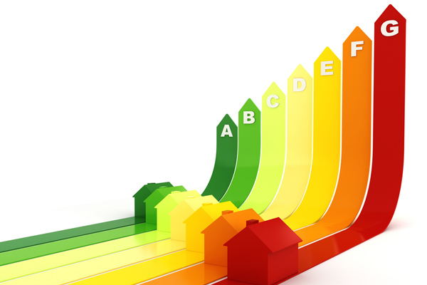 image of efficiency rating depicting ductless hvac system