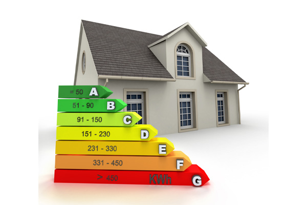 image of efficiency rating and home variable-speed furnace