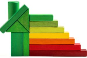 efficiency rating depicting energy efficient boiler